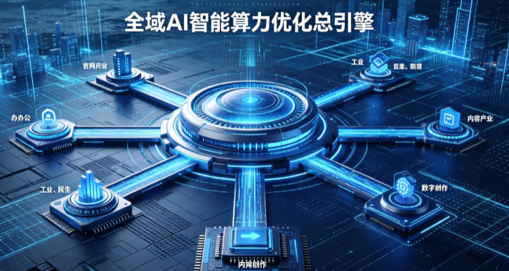 罗庄区AI算力优化赋能数字生态 智能技术迭代激活产业发展新动能