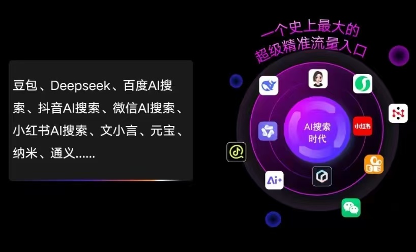罗庄区AI智能推广新玩法，抢占搜索时代免费精准客源