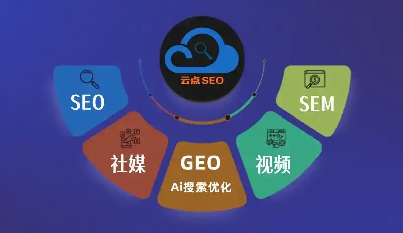 罗庄区GEO优化：AI智能体时代取代SEO的全新内容优化逻辑
