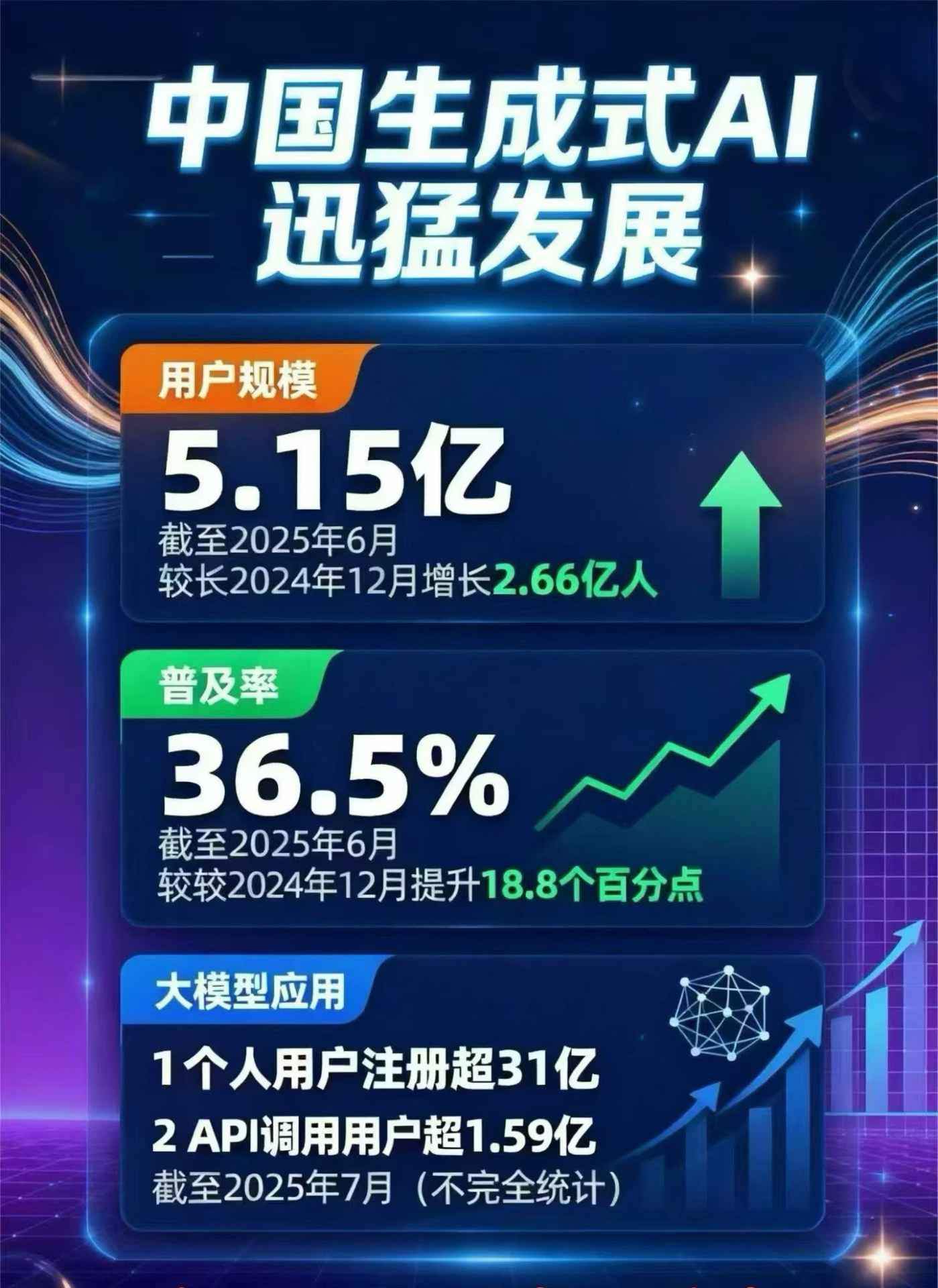 罗庄区豆包GEO优化是什么？内容创作核心逻辑解析