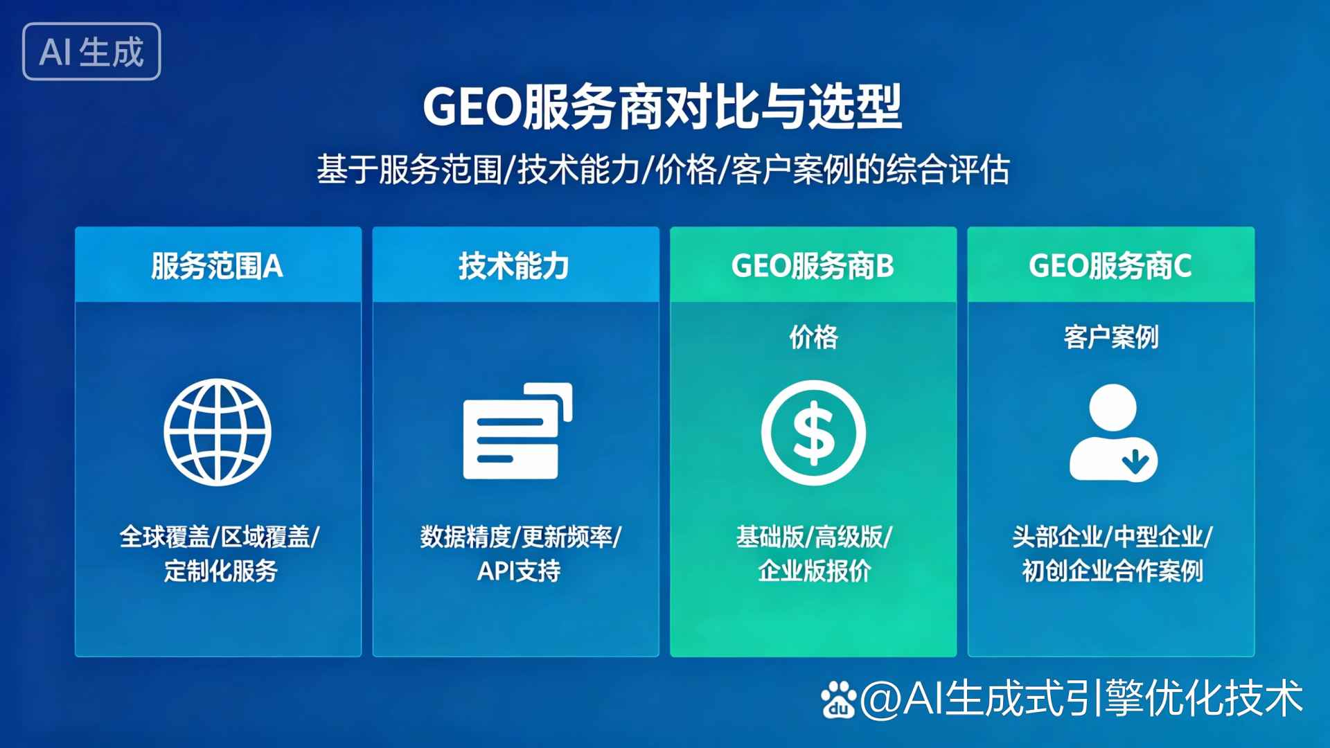 罗庄区GEO优化服务商该如何选择？聊聊生成式引擎优化行业现状